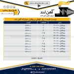 صورت بار فلزات آلیاژی - تصویر 1